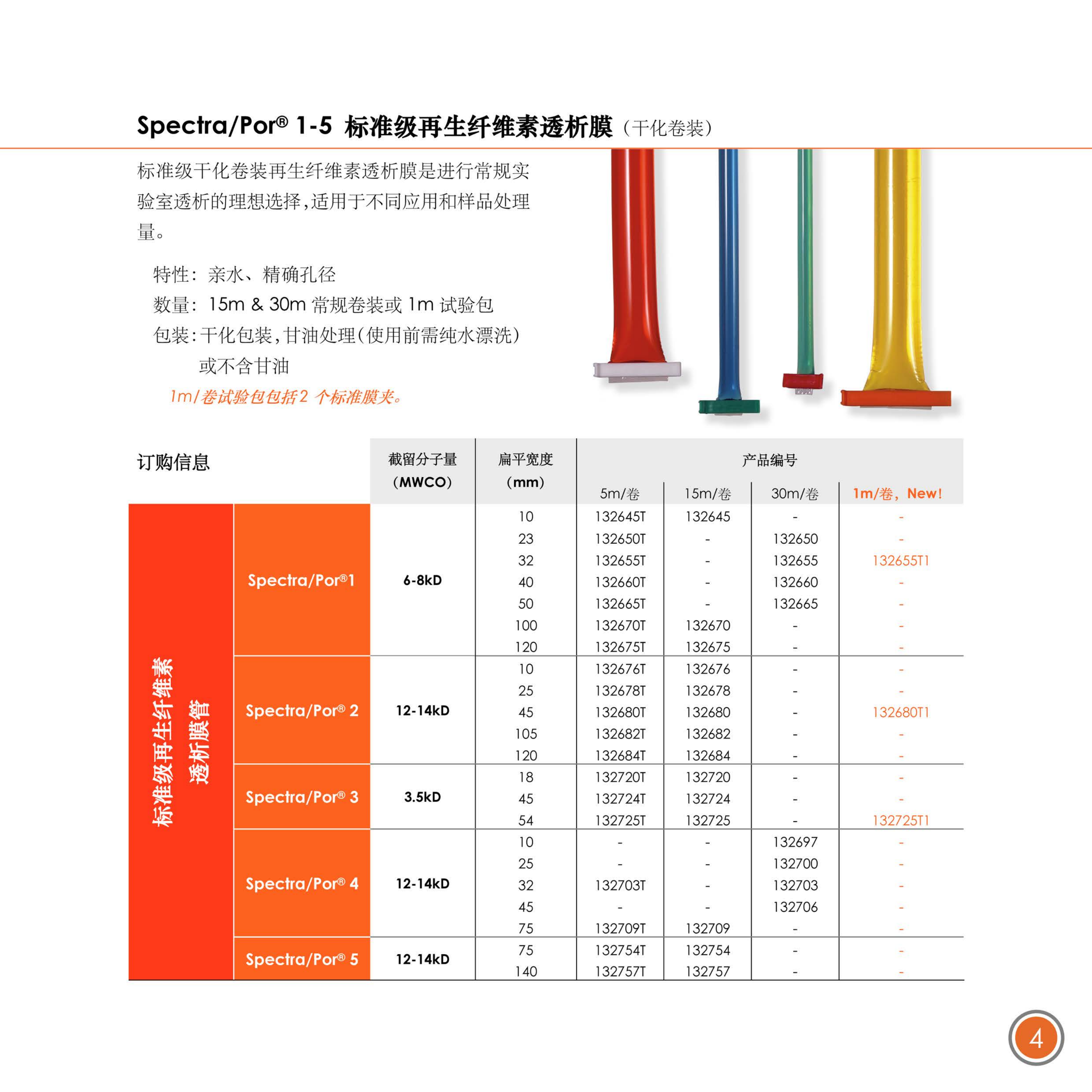 仕必纯实验室透析 & 耗材产品目录(1)_08.png