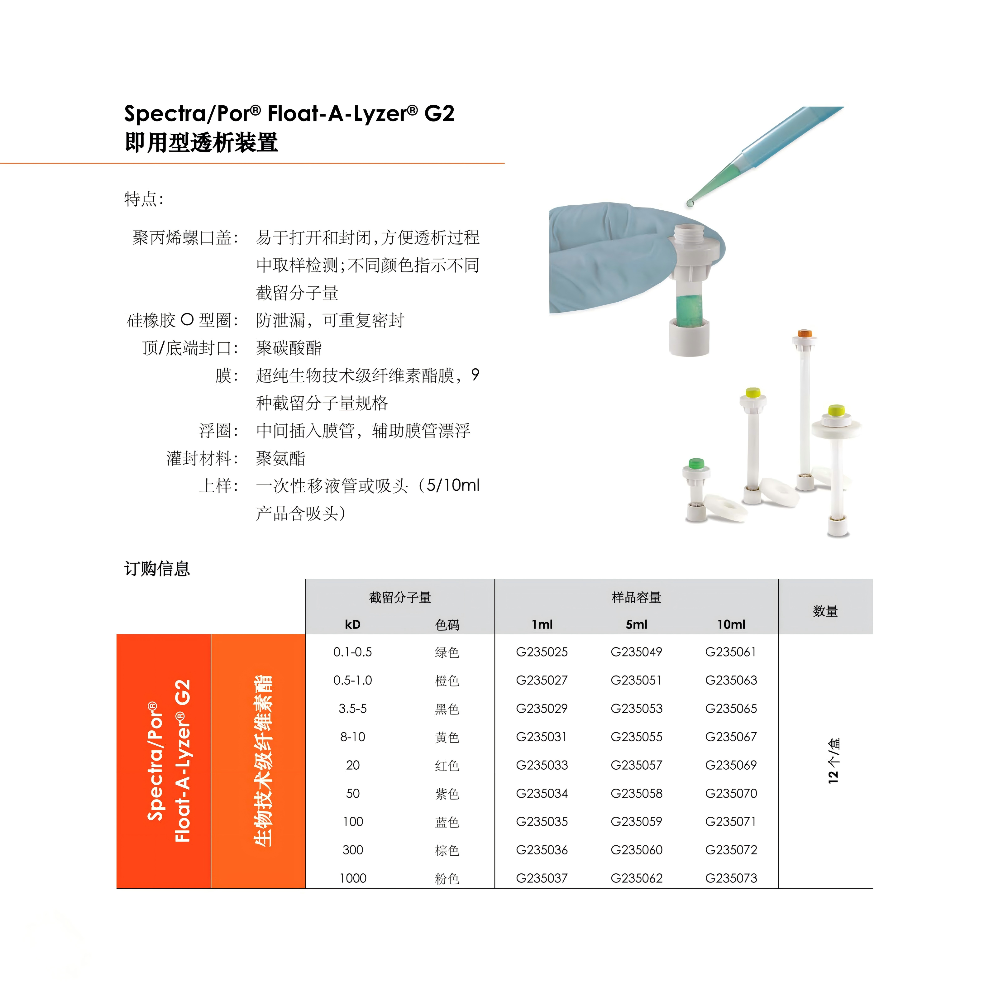 仕必纯实验室透析 & 耗材产品目录(1)_15.png