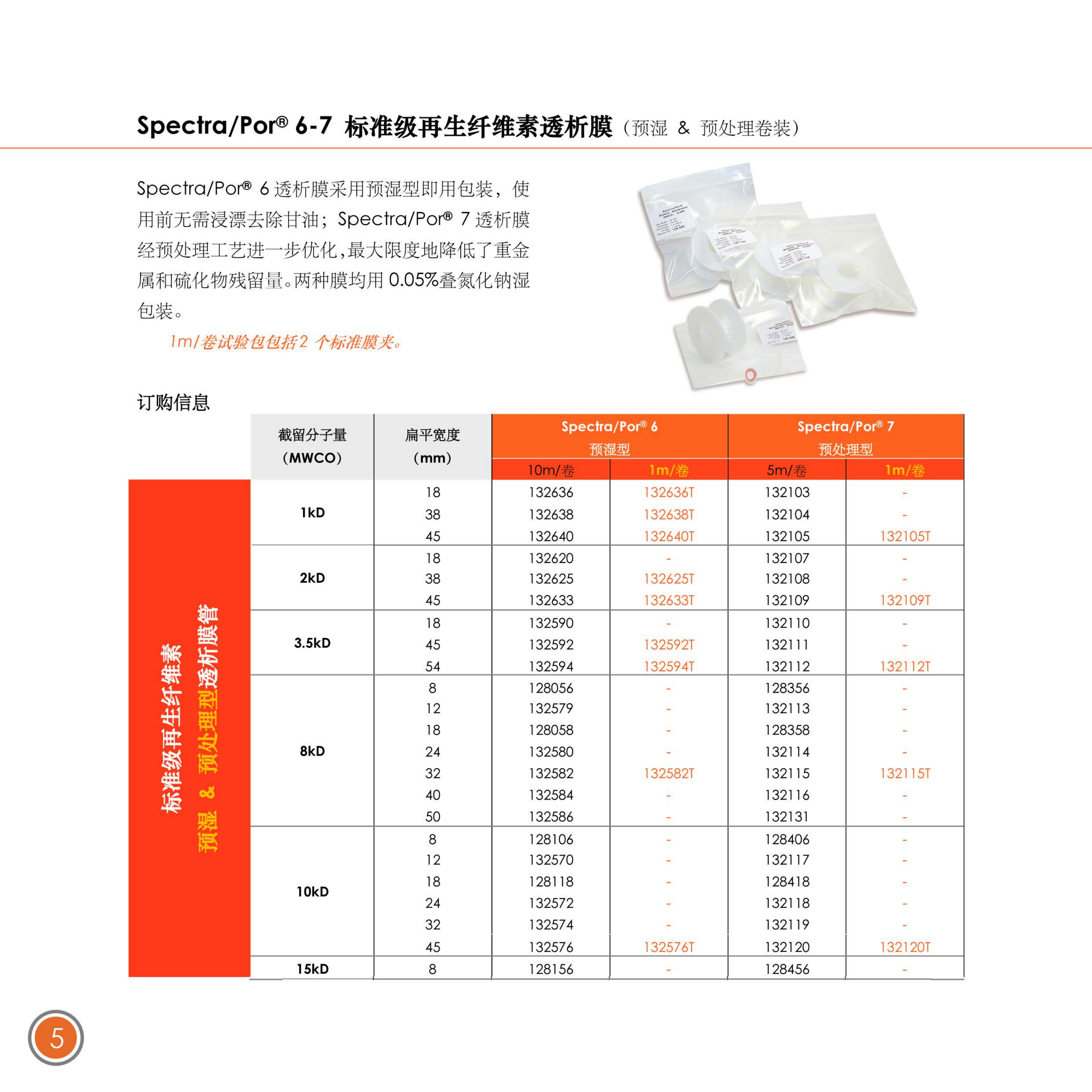 仕必纯实验室透析 & 耗材产品目录(1)_09.png